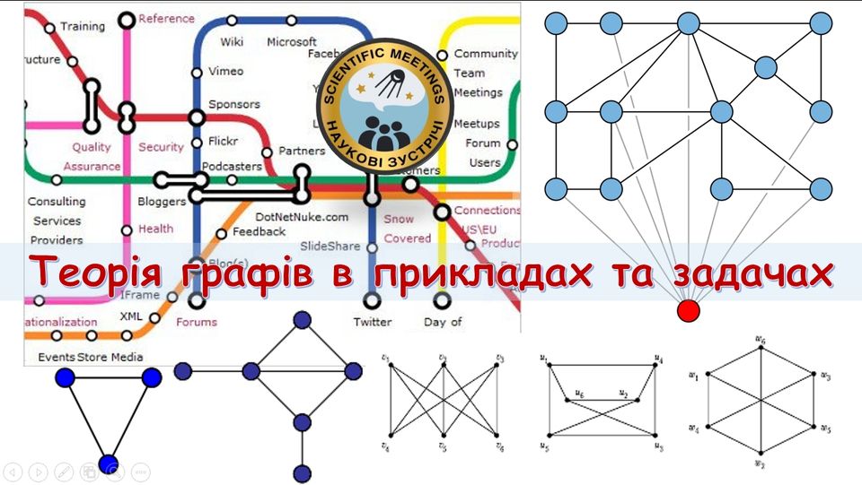 Теорія графів в прикладах та задачах Теорія графів в прикладах та задачах